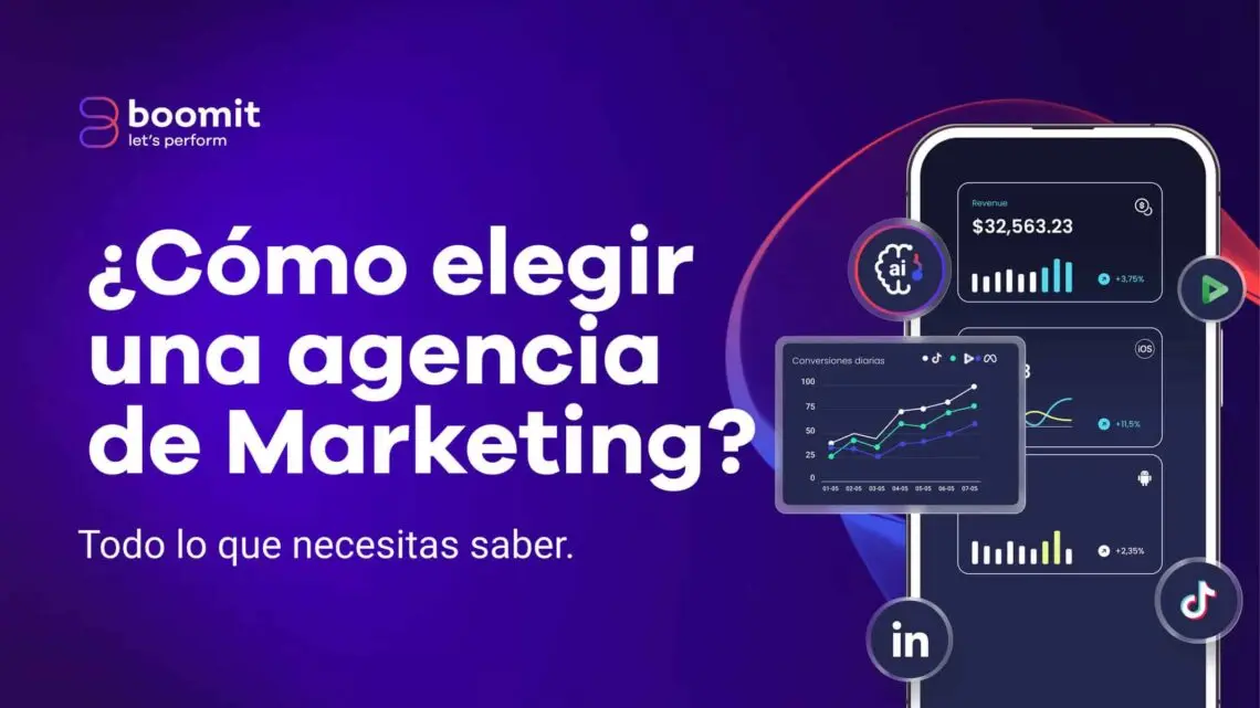 Articulo Publicidad programatica A 2667 x 1513 1140x641 1