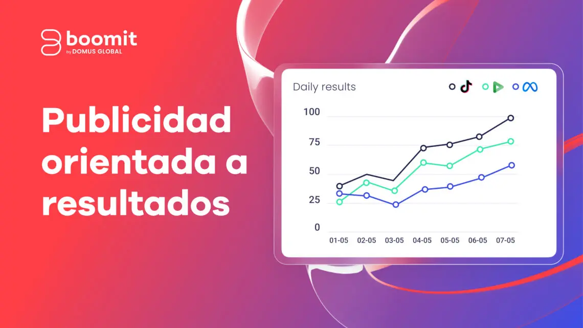 Publicidad eficiente 1140x641 1