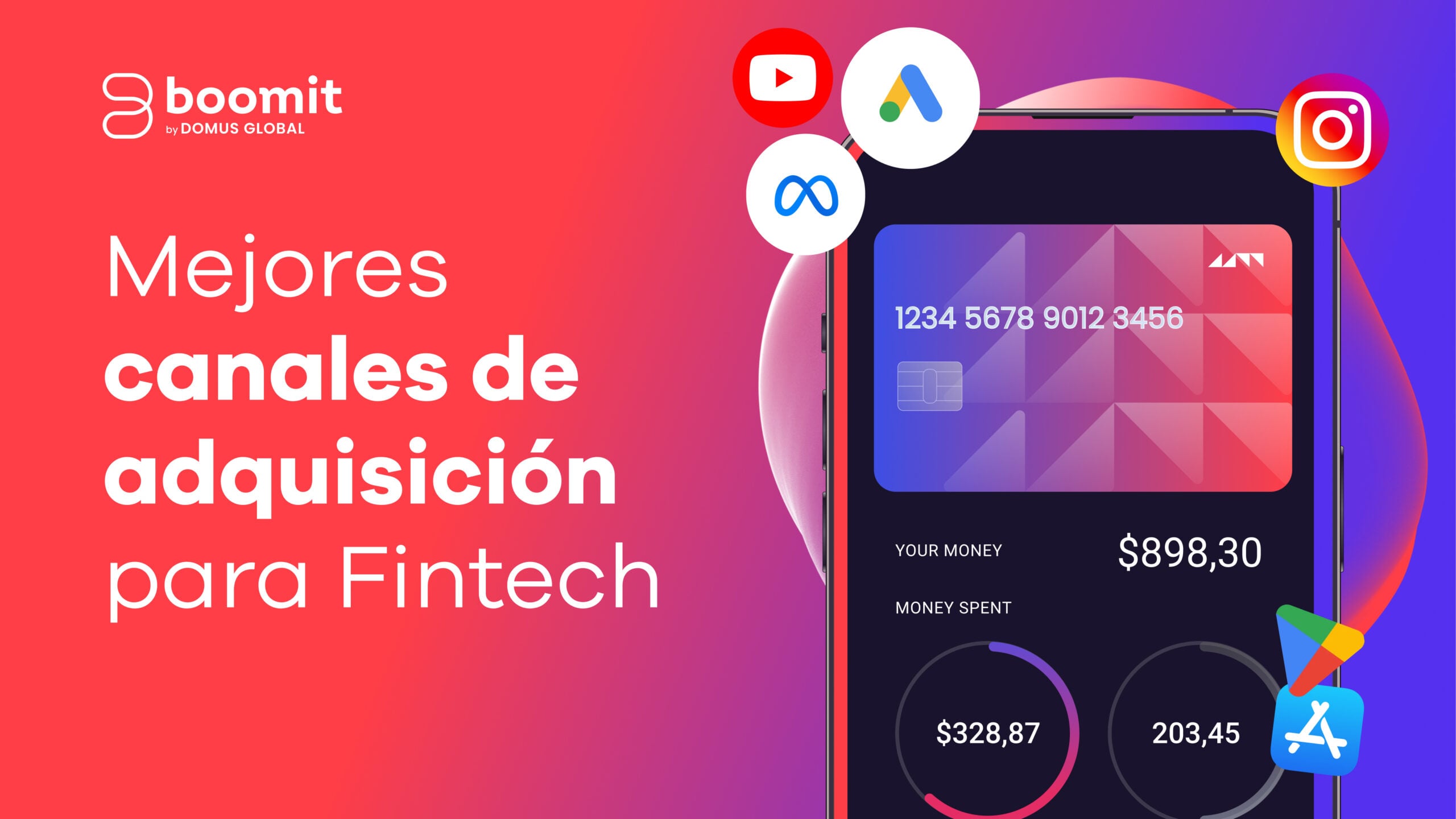 canales adquisicion fintech