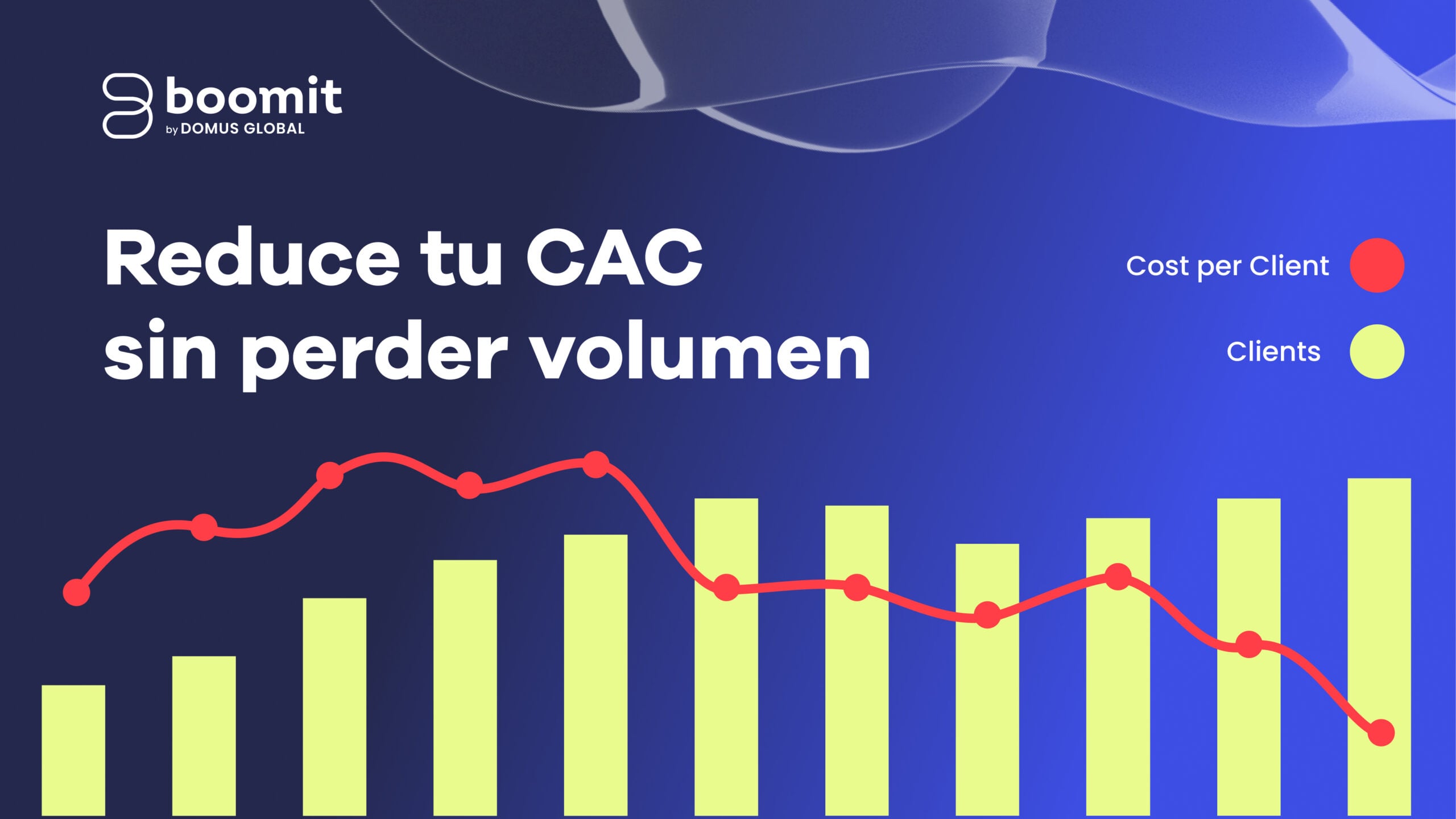 reduce el cac
