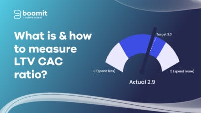 CAC vs LTV: What It Is and How to Interpret the LTV/CAC Ratio