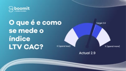 CAC vs LTV: O que é e como interpretar o ratio LTV/CAC
