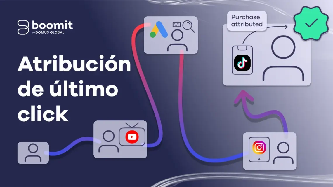 Articulo LCA esp