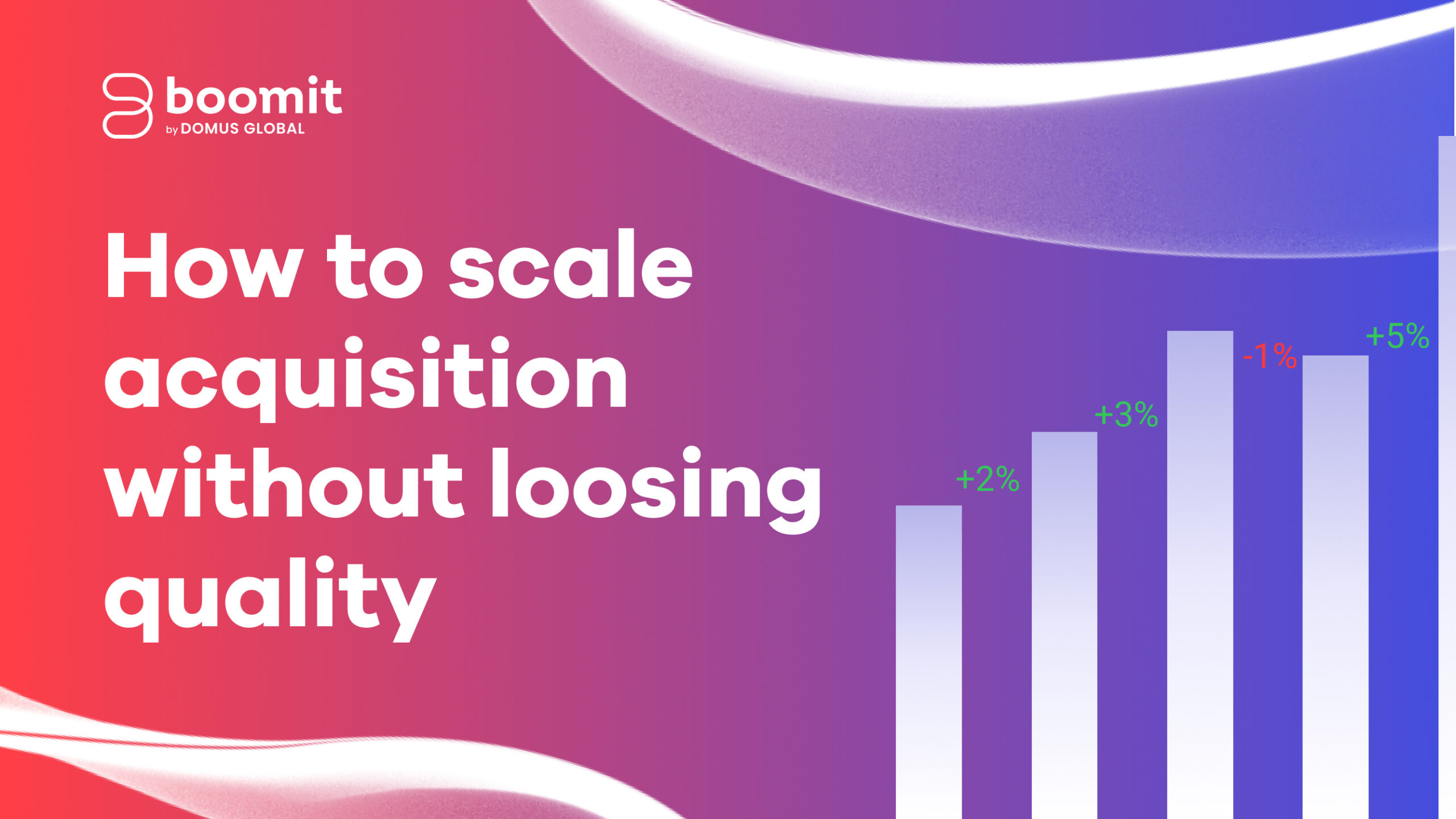 acquisition vs quality