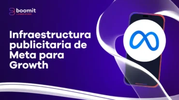 Cómo funciona la infraestructura publicitaria de Meta y cómo usarla para aprender más rápido en Growth Fintech y Banking