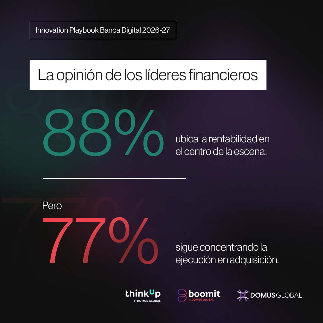 innovation playbook banca digital data