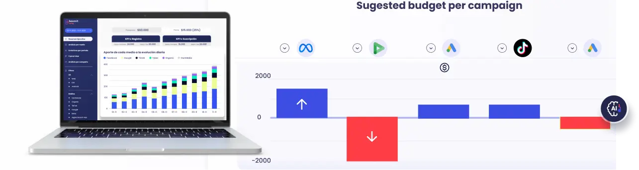 boomit one graph