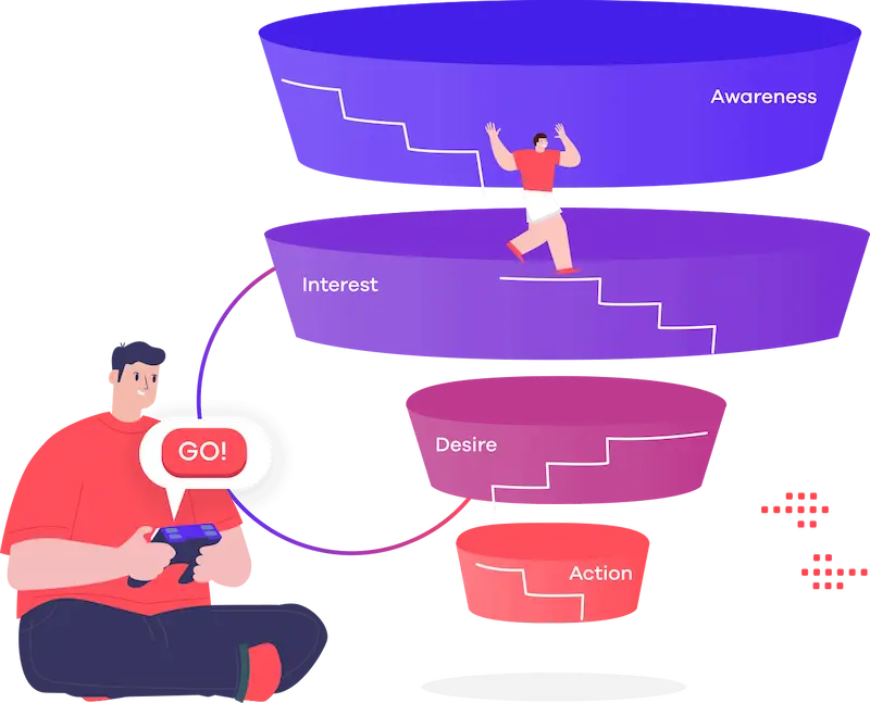 Agencia de CRO y embudos digitales
