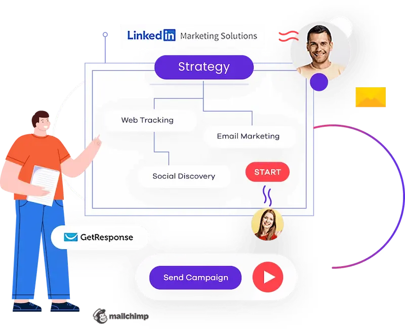 servicio de marketing digital automatizado